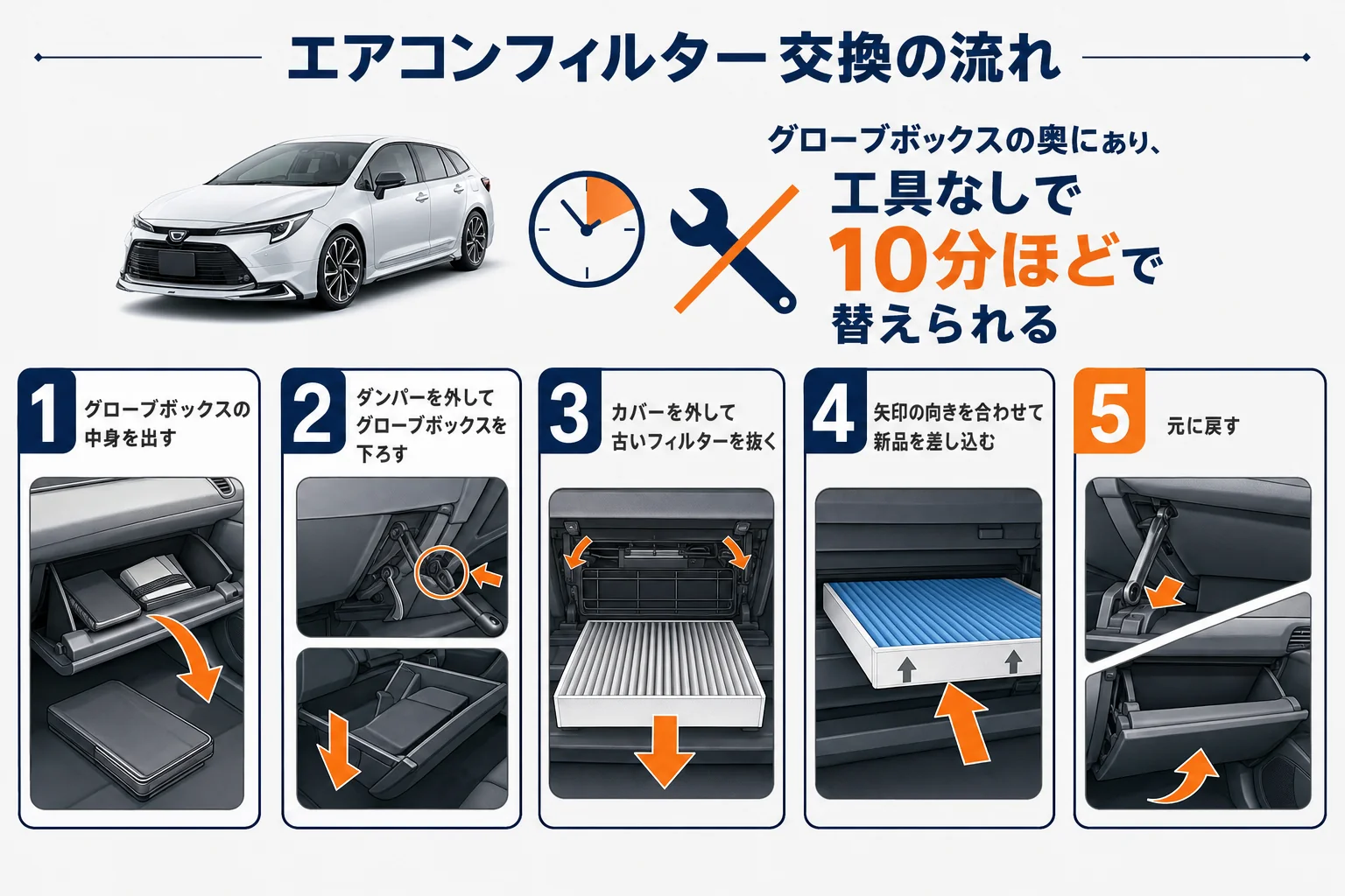 エアコンフィルター交換の手順の図解