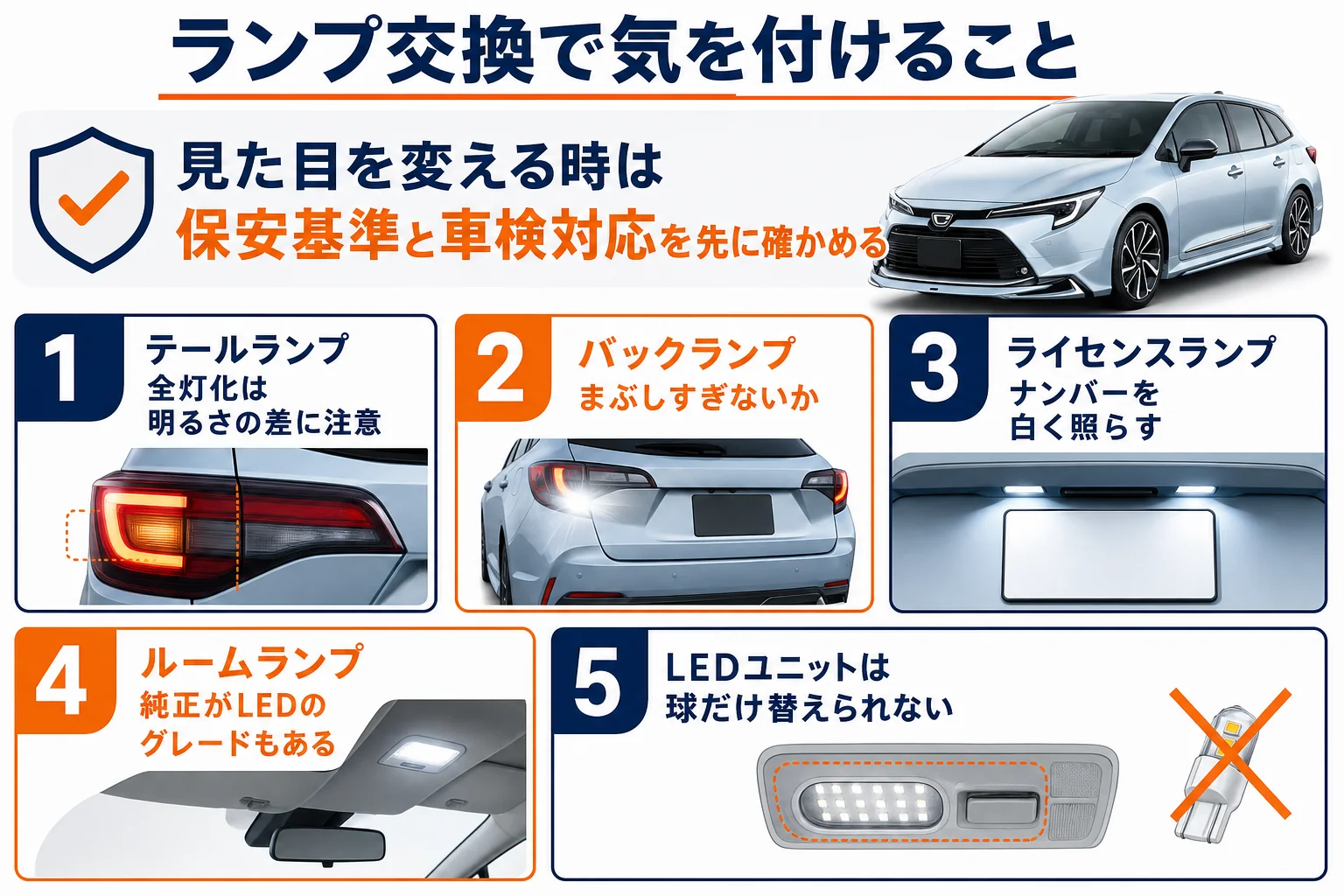 ランプ類の交換で気を付けたいことをまとめた図解