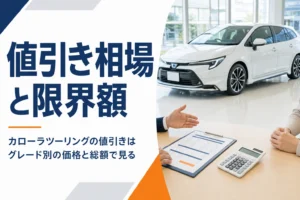 商談テーブルの見積書とステーションワゴン