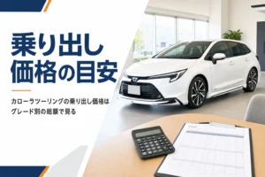 ステーションワゴンの横に置かれた見積書と電卓