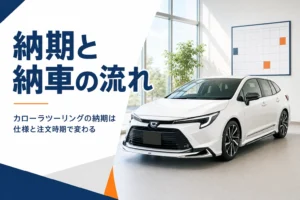納車スペースのステーションワゴンとカレンダー