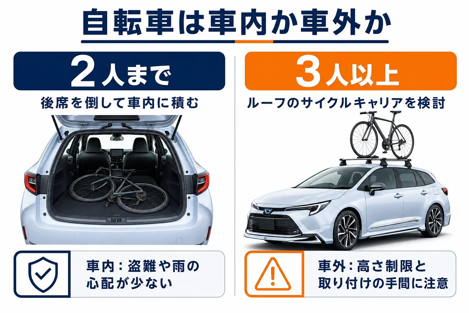 カローラツーリングにロードバイクを積む時の車内と車外の方法を比べた図解
